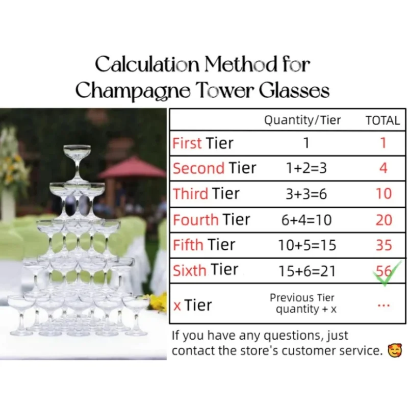 20-60 Stück Acryl-Champagnergl – Champagne Tower Set Bewertung und Preis