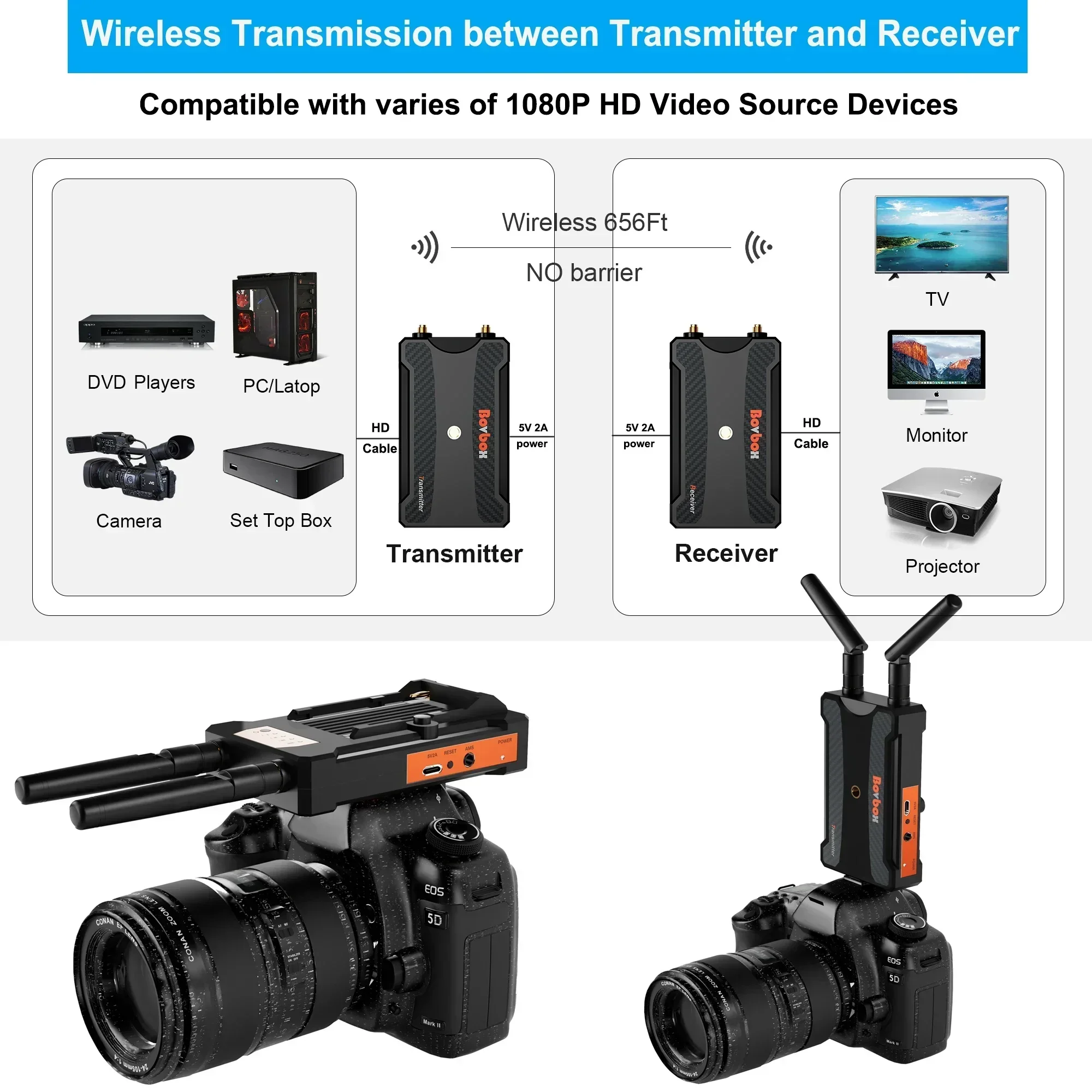 200 m Drahtlose Videoübertragu – Wedding Support Bewertung und Preis